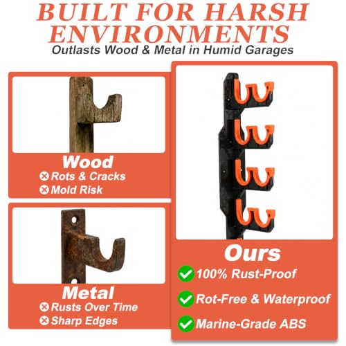 CertBuy H5 Fishing Rod Holder for Garage Wall or Ceiling - Image 5