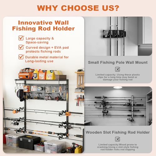 Wall Mount Fishing Rod Holder for Garage, Holds 6 Pole Rack - Image 6