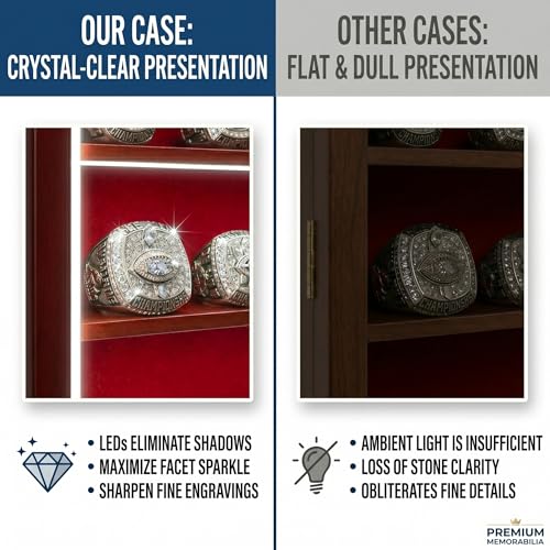 Championship Ring Display Case RGB LED Wall Display (30 Ring Red) - Image 6
