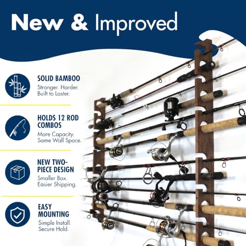 Rush Creek Creations 12-Rod Wall/Ceiling Fishing Rack - Image 5