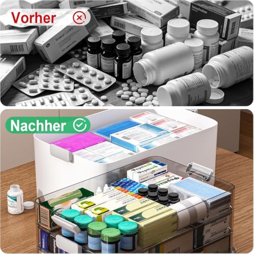 JOYBOS Medicine Storage Box Organizer, Plastic - Image 6
