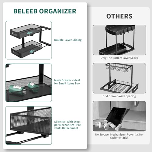 Under Sink Organizer, 2-Pack of 2-Tier Metal Slide O | All Products - Image 5