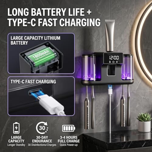 Smart Toothbrush Holder with Automatic Toothpaste Dispenser - Image 5
