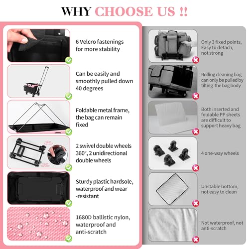 Chyaidach Rolling Cleaning Caddy, Cleaning Supplies | All Products - Image 4