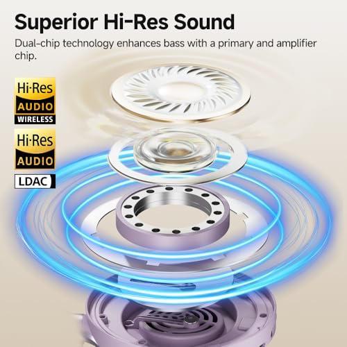 QCY H3 PRO Adaptive ANC Wireless Headphones Over Ear - Image 4