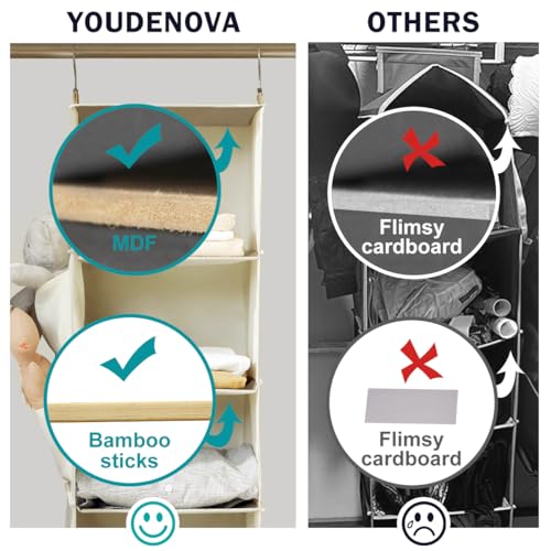 YOUDENOVA Hanging Closet Organizer and Storage for Clothes - Image 7