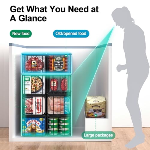Freezer Organizer Bins, 4 Pack Big Baskets for 5/ 7 Cu.FT - Image 6