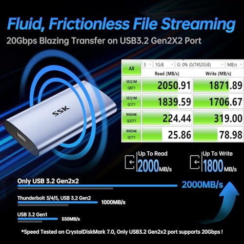 SSK Portable SSD 1TB Up to 2000 MB/s External Solid State Hard - Image 3