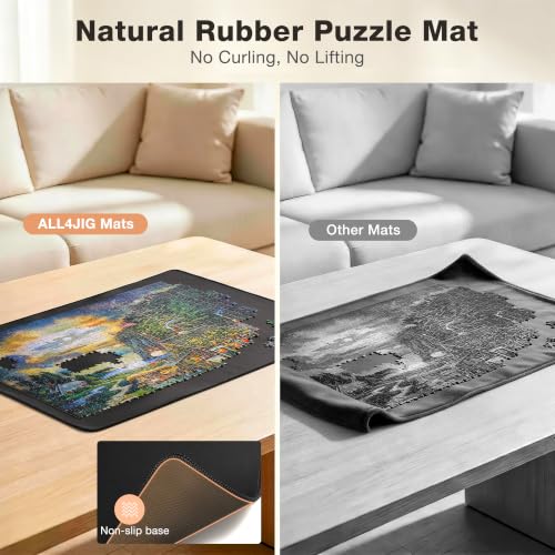 ALL4JIG Puzzle Mat Roll Up, Jigsaw Puzzle Play Mat - Image 5