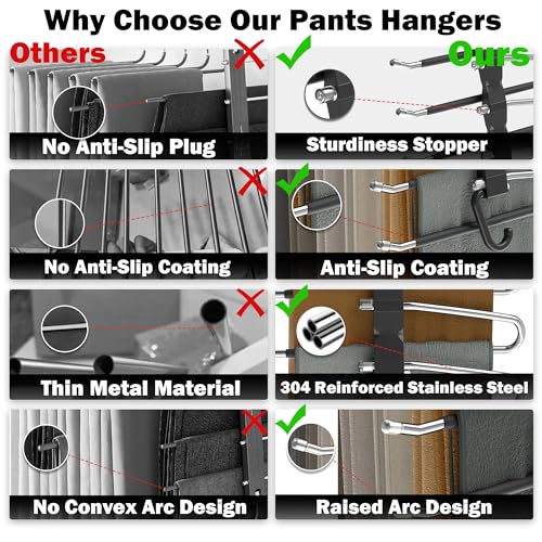 Pants Hangers Space Saving - 2 Pack Closet Organizer and Storage - Image 5
