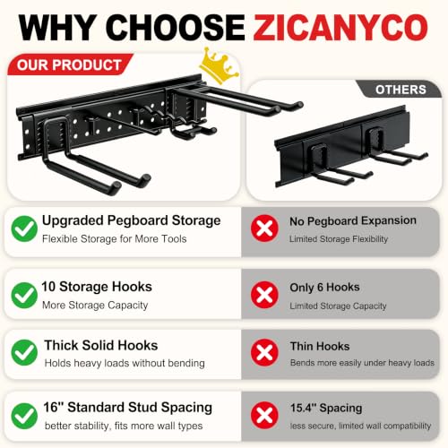 Garage Tool Organizer Wall Mount 49.5 inches with 10 - Image 5