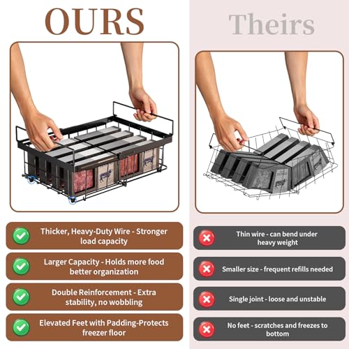 PrueBox Expandable Freezer Bins 2pes fits 3.5-20 Cu.Ft - Image 6