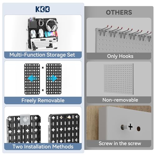 KDD Keyboard and Mouse Display Stand Holder, Wall Mount - Image 7