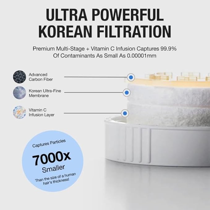 Helios Skincare Filter, Bathroom Sink Faucet Filter, For Women/Men all Ages, Removes Chlorine 99%, Hydrate Skin, Vitamin-C Infused, Advanced Filtration, Clinically Tested (Black)