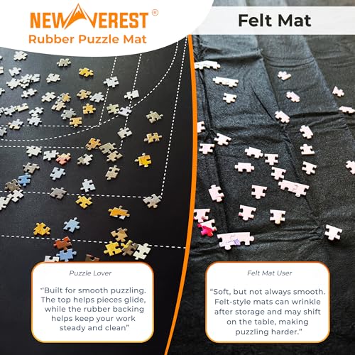 Newverest Jigsaw Puzzle Mat Roll Up, Saver Pad 39.4” x - Image 5
