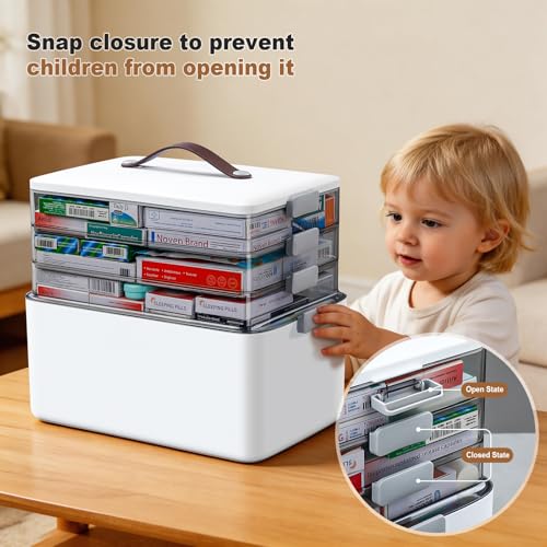 4-Tier Medicine Craft,Sewing - Image 7