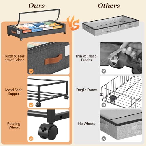 Yecaye 70L Under Bed Storage with Wheels, 2Pack Larger - Image 7