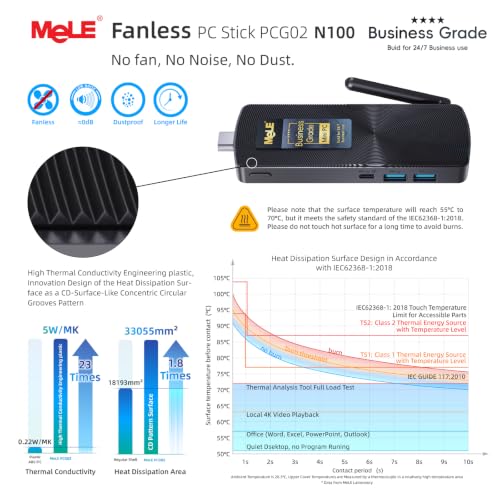 MeLE Business Grade PC Stick PCG02 Fanless Mini PC N100 8GB RAM - Image 7