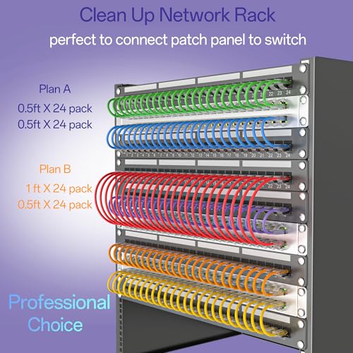 Cat6a Patch Cables 10ft (10 Pack) Slim, Cat6 Etherne | All Products - Image 7