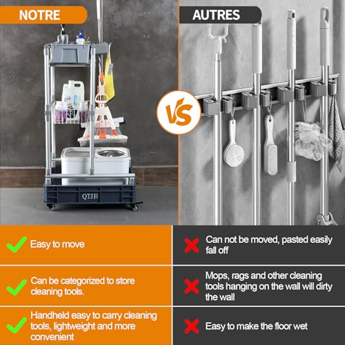 Rolling Cleaning Cart with Mop & Broom Organizer ， Convenient - Image 6