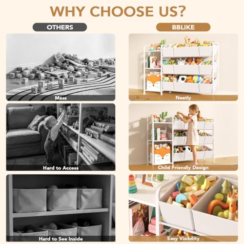 BBLIKE Kids Bookshelf and Toy Storage Organizer with 9 - Image 6