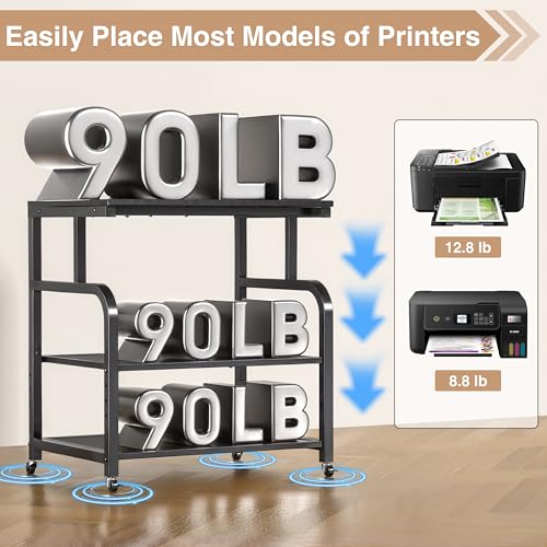 niffgaff Mobile Printer Stand with Large Desktop - 3 Tier - Image 4