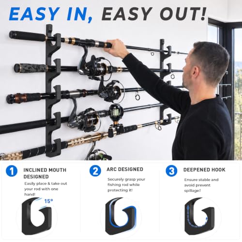 PLUSINNO H5W Solid Wood Fishing Rod Holder, Horizontal - Image 7