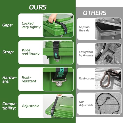 Trash Can Locks for Animals, Raccoon and Bear Proof Straps - 2PCS - Image 7