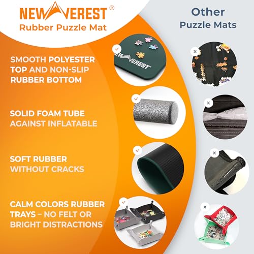 The Original Newverest Jigsaw Puzzle Mat Roll Up, Forest Green - Image 6