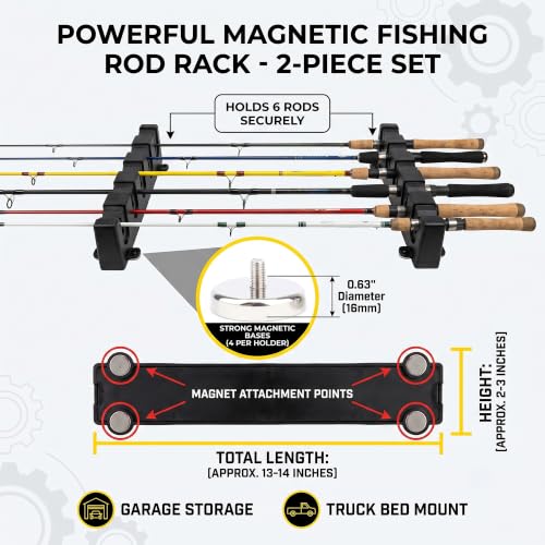 Upgraded 4 Strong Magnetic Fishing Rod Holder for Car | Garage Storage - Image 3
