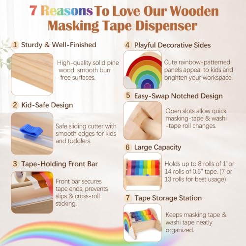Wooden Masking Tape Dispenser, Front Bar Holds Tape Ends - Image 4