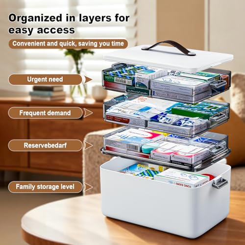 4-Tier Medicine Craft,Sewing - Image 6
