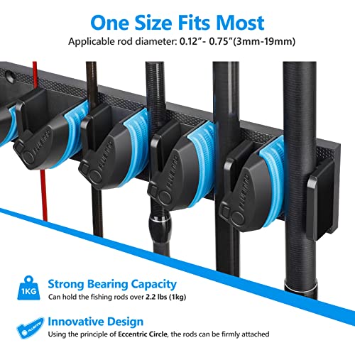 PLUSINNO V9 Vertical Fishing Rod Holder, Wall Mounted | Garage Storage - Image 6