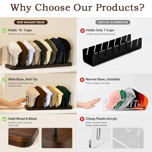 10-Slot Hat Rack with Separate Dividers for Vertical,Space-Saving - Image 6