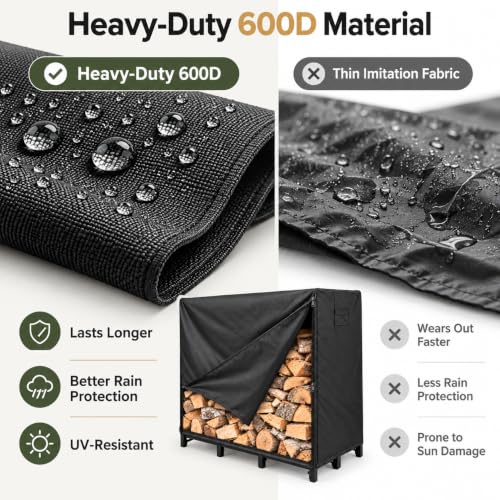 4ft Firewood Rack Cover Outdoor Waterproof, 600D Oxford - Image 3