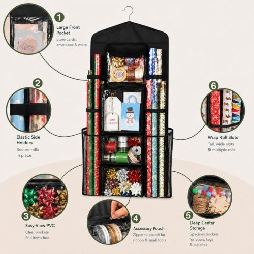 Wrapping Paper Storage Organizer, Double-Sided Hanging - Image 6