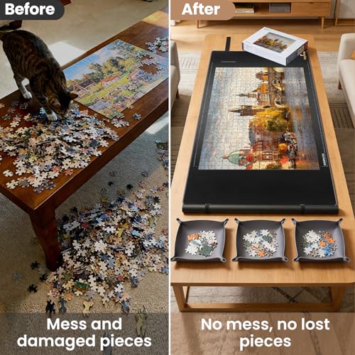 Jigsaw Puzzle Mat 46”x26” for 1500‑Piece Puzzles | Home Organization - Image 6