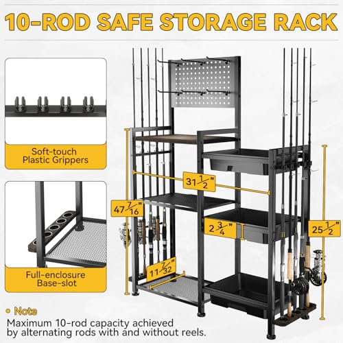Fishing Rod Holders for Garage, 3 Storage Boxes for Reels - Image 3