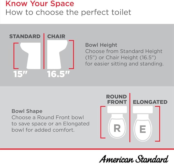 American Standard 2887218.020 H2Option Two-Piece Toilet Less Seat, Elongated Front, Standard Height, Dual Flush, White, 1.28 GPF