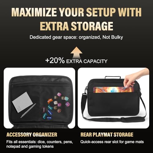 Card Deck Storage Bag for 2000+ Cards,3-Layer MTG Bag Card - Image 6