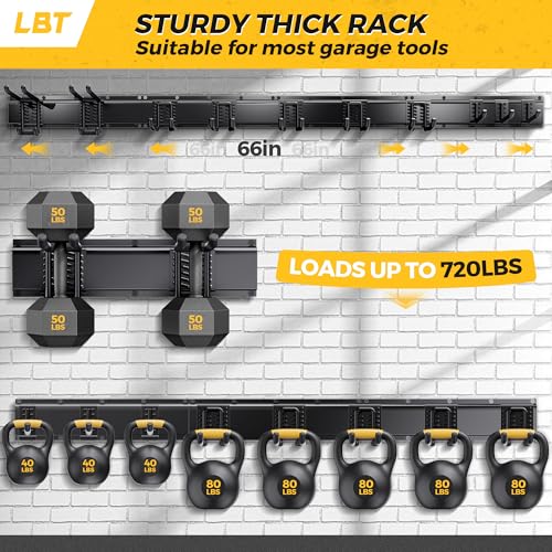 LBT 66" Garage Tool Organizer Wall Mount - 720lbs Garden - Image 3