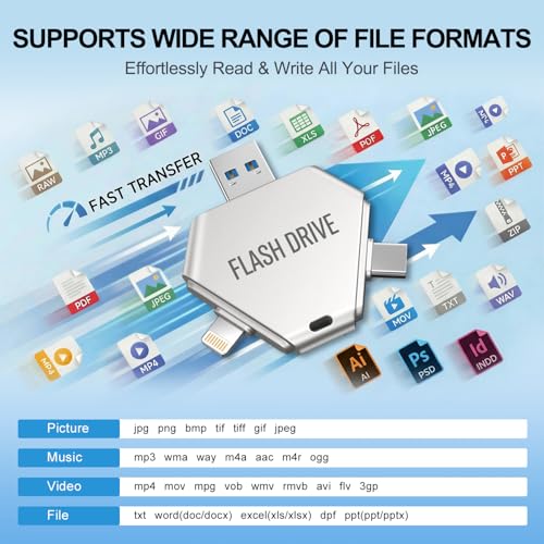 MFi Certified 512GB Flash Drive for iPhone, 3 in 1 Photo Stick - Image 8