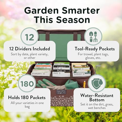 Seed Storage Organizer for 180 Packets, Canvas Garden Tote - Image 5
