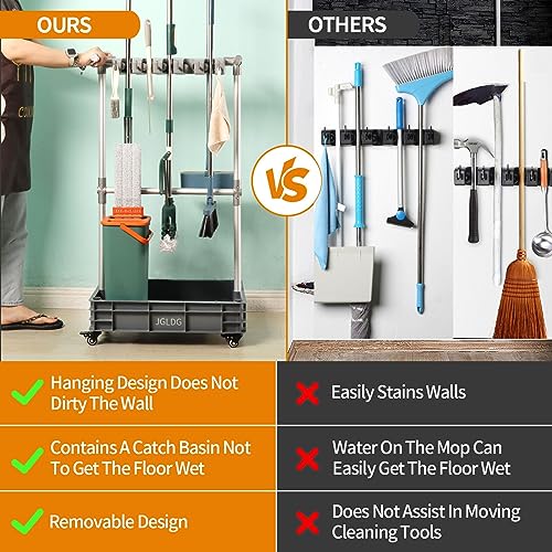 Broom mop Holder Cleaning Supplies Organizer Janitor carts - Image 5