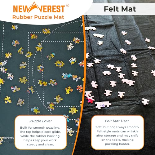 The Original Newverest Jigsaw Puzzle Mat Roll Up, Forest Green - Image 4