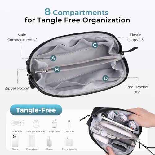 FYY Travel Cable Organizer - 8 Compartments, Lightweight - Image 5