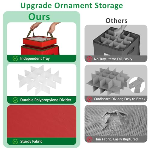 Christmas Ornament Storage Box, Clear Ornament Storage - Image 7