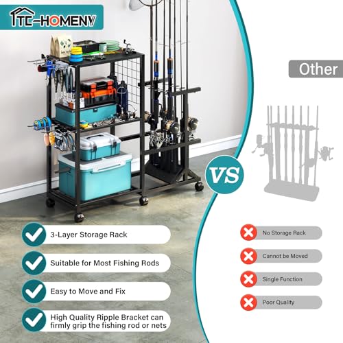 TC-HOMENY Fishing Rod Holders for Garage with Lockable - Image 8