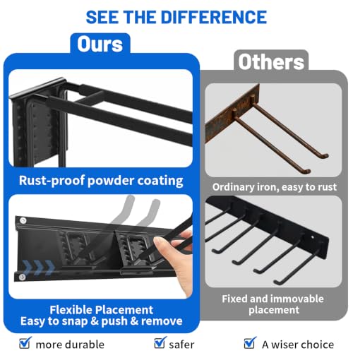 HoMaNa 48" Wall Mount Garage Tool Organizer, Adjustable 500 lbs - Image 7
