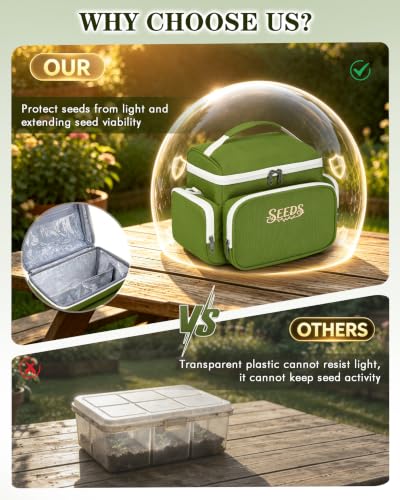 Seed Storage Organizer Insulated Bag, Garden Seed Saving Box - Image 6